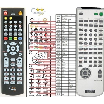 GENERAL SONY RM-SD170 - съвместимо дистанционно управление на марката General (RM-SD170)