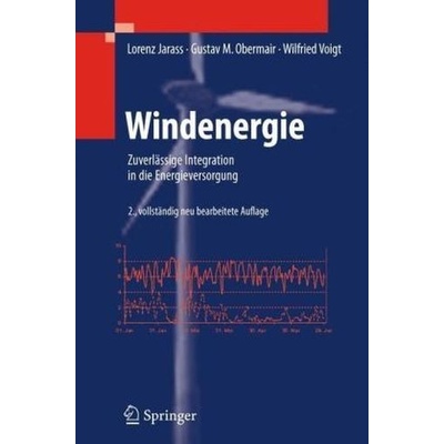 Windenergie