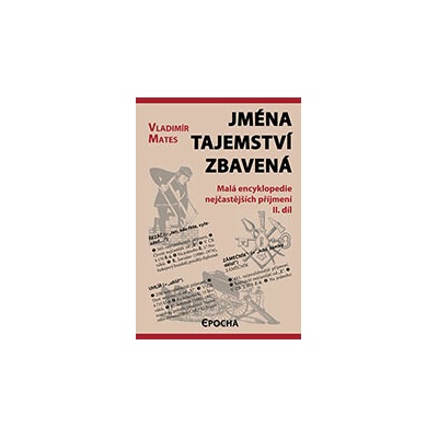 Jména tajemství zbavená