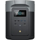 EcoFlow DELTA 2 Max