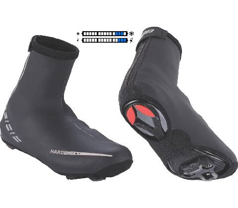 BBB Hardwear