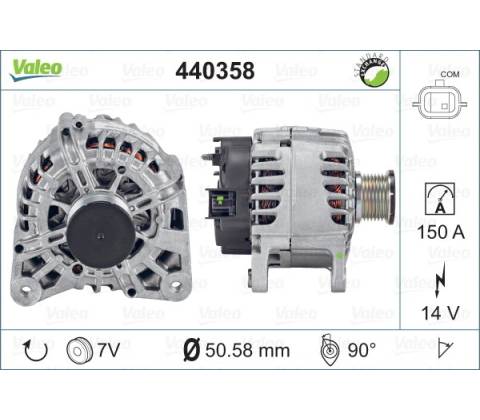 generátor VALEO 440358