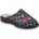 Befado 707X325