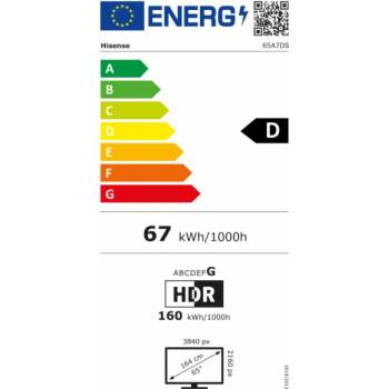 Hisense 65A7DS