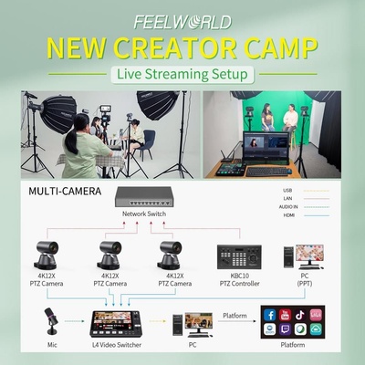 Feelworld Streaming set 2