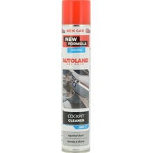 Autoland NANO+ Cockpit spray New car 500 ml