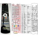 GENERAL JVC RM-SEEXA3R - съвместимо дистанционно управление на марката General (RM-SEEXA3R) Дистанционно
