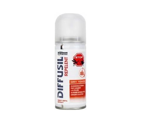 Diffusil Repelent pro lidi 100 ml