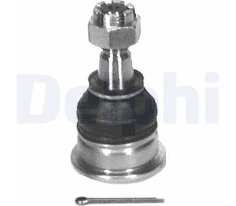 Čepy DELPHI TC435