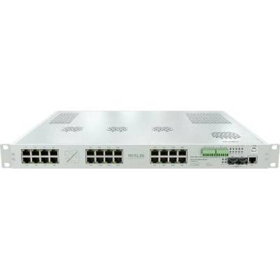 METEL 20G-2X.1.24.F-POE-750-UNIT
