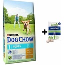 Purina Dog Chow Puppy Chicken + Rice 14 kg