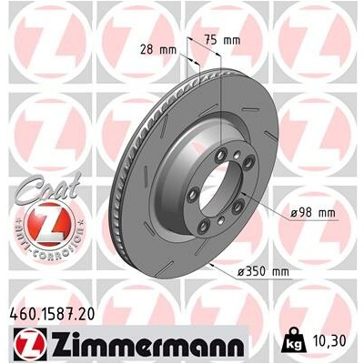 Brzdový kotúč ZIMMERMANN 460.1587.20 (460158720)