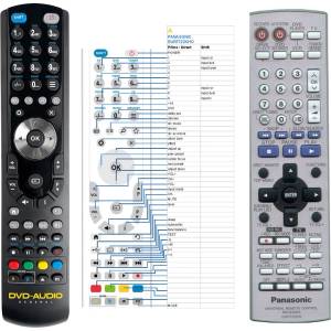 GENERAL PANASONIC EUR7722KHO, EUR7722KH0 - съвместимо дистанционно управление на марката General (EUR7722KHO, EUR7722KH0) Дистанционно