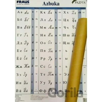 Nástěnná azbuka / Plakát - Fraus