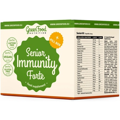 GreenFood Nutrition Joints care box 60+60 kapslí + pillbox