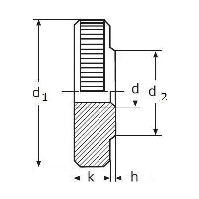 Killich matica M6 A2 NEREZ ryhovaná DIN 467 [1 ks]