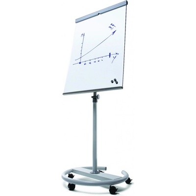 Jansen Display SCRITTO Vario II