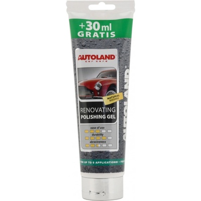 Autoland NANO+ leštěnka renovační 280 ml