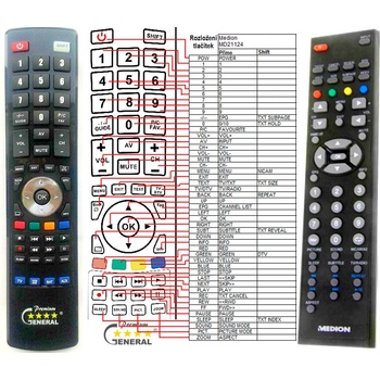 GENERAL MEDION MD21124, MD21174, MD30457, MD30348 - съвместимо дистанционно управление на марката General (MD21124, MD21174, MD30457, MD30348)