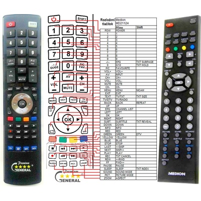 GENERAL MEDION MD21124, MD21174, MD30457, MD30348 - съвместимо дистанционно управление на марката General (MD21124, MD21174, MD30457, MD30348)