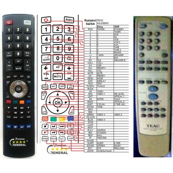 GENERAL TEAC RC-1042 - съвместимо дистанционно управление на марката General (RC-1042)