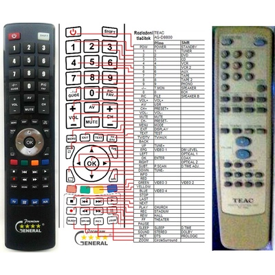 GENERAL TEAC RC-1042 - съвместимо дистанционно управление на марката General (RC-1042)