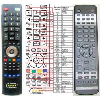 GENERAL VIEWSONIC N3751W, N3752W, N4251W - съвместимо дистанционно управление на марката General (N3751W, N3752W, N4251W)