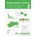 Programujeme v Pythone 2