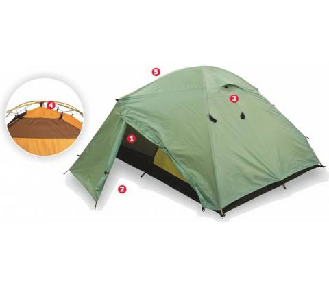Jurek TRAMP 4 DUO