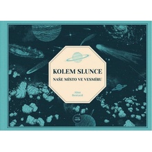 Kolem Slunce - Naše místo ve vesmíru - Aina Bestardová