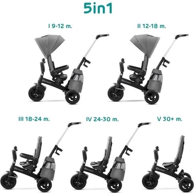 Kinderkraft Select Easytwist Platinum Grey Premium
