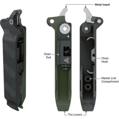 Topeak POWER LEVER PRO montpáky