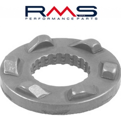 Pouzdro start.mechanismu RMS 100251020 100251020