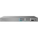 Grandstream GWN7802
