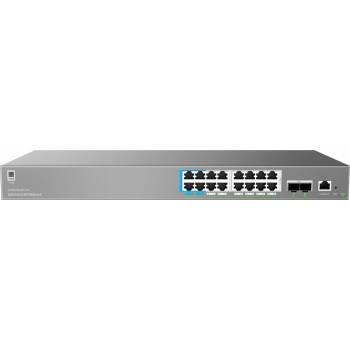 Grandstream GWN7802