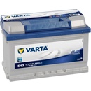 Image 1 of VARTA E43 Blue Dynamic 72Ah EN 680A right+ (572 409 068 3132)