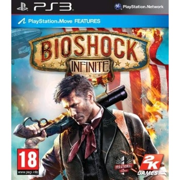 Bioshock: Infinite