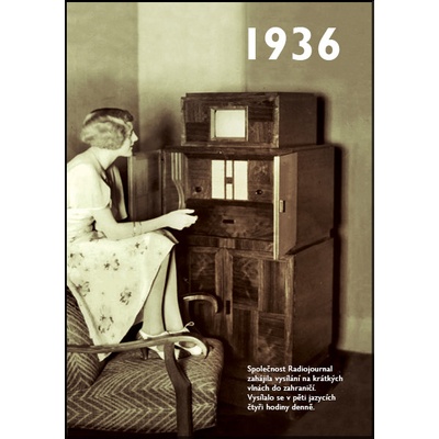 Jaké to tenkrát bylo aneb Co se stalo v roce, kdy jste se narodili 1936