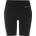 Craft Hypervent Tights