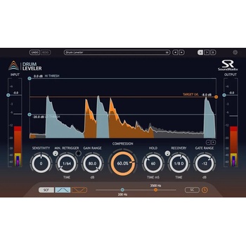 Image 1 of Sound Radix Drum Leveler