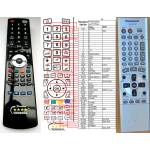 GENERAL PANASONIC EUR7615KPO, EUR7615KP0, EUR7615KRO, EUR7615KR0, EUR7615KGO, EUR7615KG0 - съвместимо дистанционно управление на марката General (EUR7615KPO, EUR7615KP0, EUR7615KRO, EUR7615KR0, EUR7615KGO, EU Дистанционно