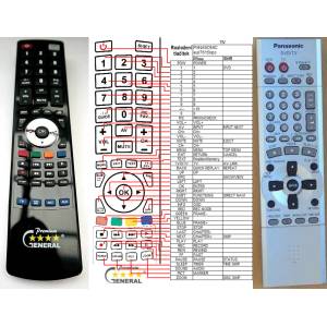 GENERAL PANASONIC EUR7615KPO, EUR7615KP0, EUR7615KRO, EUR7615KR0, EUR7615KGO, EUR7615KG0 - съвместимо дистанционно управление на марката General (EUR7615KPO, EUR7615KP0, EUR7615KRO, EUR7615KR0, EUR7615KGO, EU Дистанционно