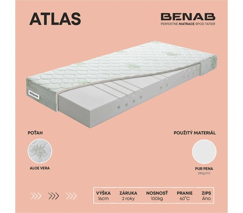 Benab Atlas