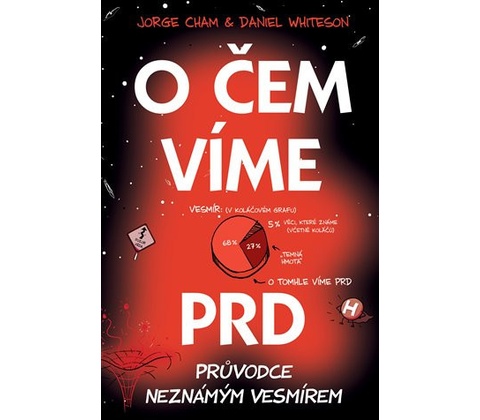 O čem víme prd