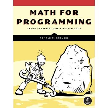 Math for Programming