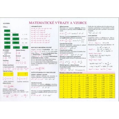 Tabulka - Matematické výrazy a vzorce, 1. vydání - autorů kolektiv