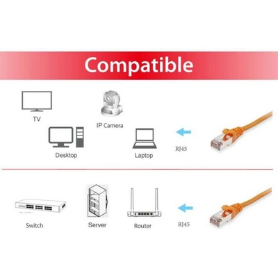 Equip LAN кабел Equip - 606613 (606613)