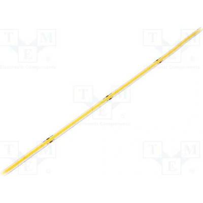WISVA OPTOELECTRONICS HH-SNW320F010W24-CO