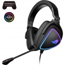 Asus ROG DELTA S Core