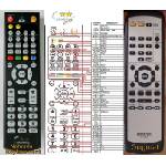 GENERAL ONKYO RC-616DV - съвместимо дистанционно управление на марката General (RC-616DV) Дистанционно